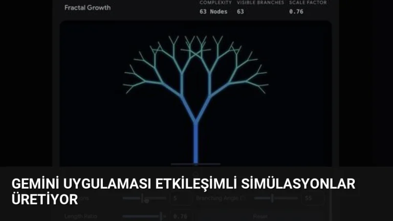 Gemini Uygulaması Etkileşimli Simülasyonlar Üretiyor