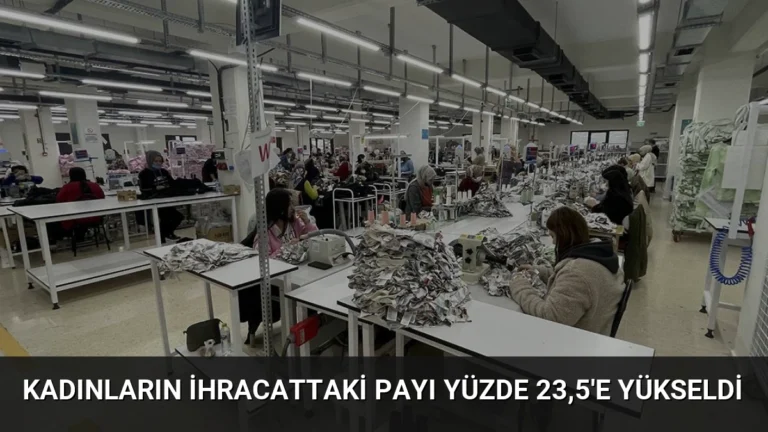 Kadınların İhracattaki Payı Yüzde 23,5’e Yükseldi