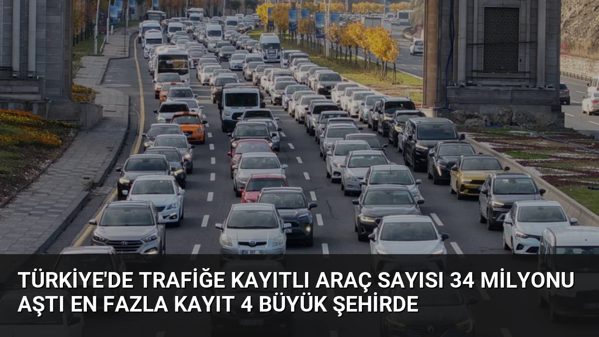 Türkiye’de Trafiğe Kayıtlı Araç Sayısı 34 Milyonu Aştı En Fazla Kayıt 4 Büyük Şehirde