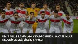 Ümit Milli Takım Aday Kadrosunda Sakatlıklar Nedeniyle Değişiklik Yapıldı