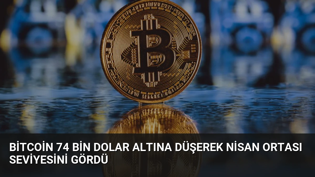 Bitcoin 74 Bin Dolar Altına Düşerek Nisan Ortası Seviyesini Gördü