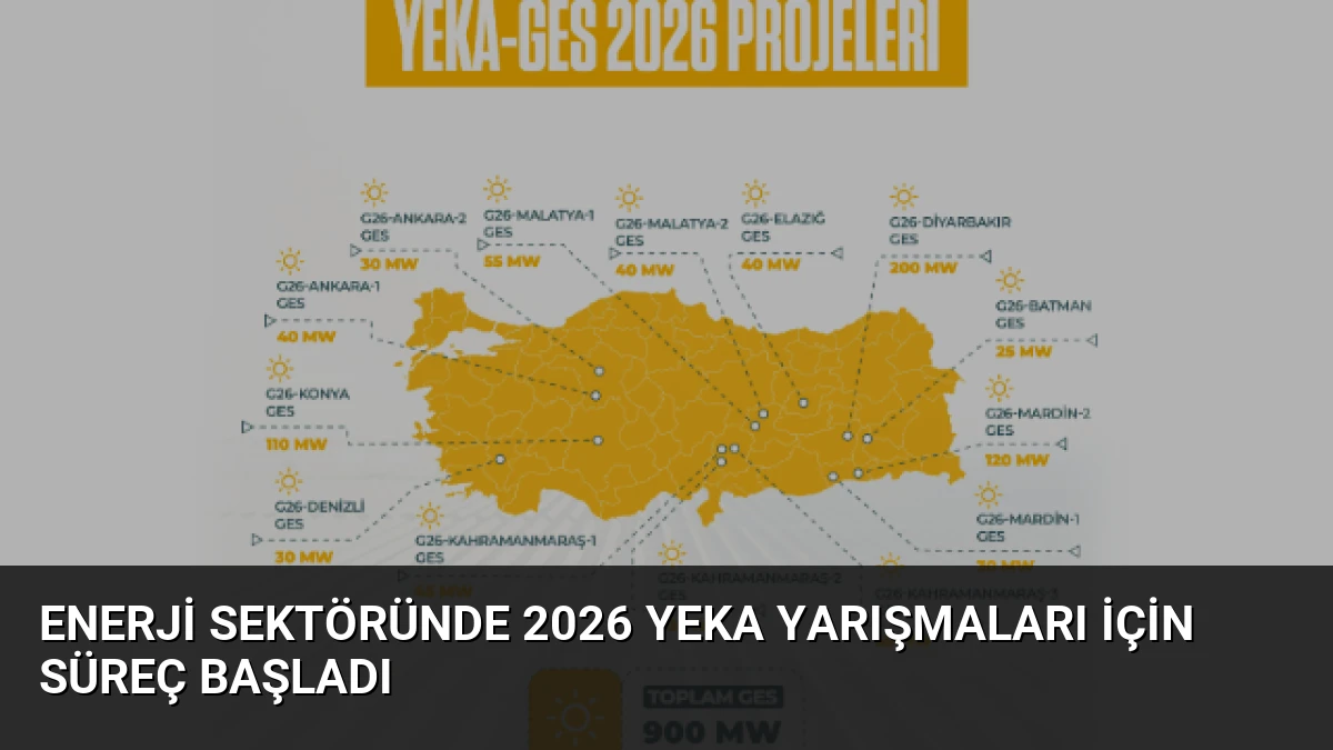 Enerji Sektöründe 2026 YEKA Yarışmaları İçin Süreç Başladı