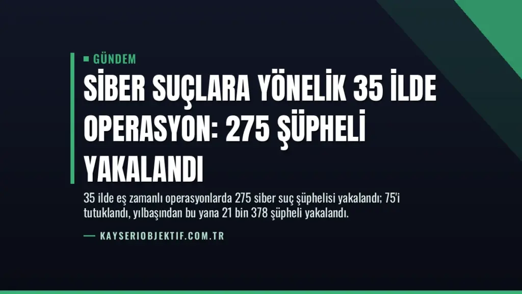 Siber Suçlara Yönelik 35 İlde Operasyon: 275 Şüpheli Yakalandı