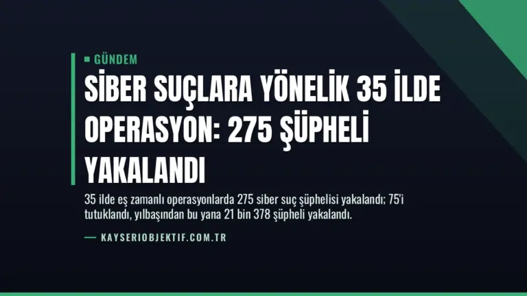 Siber Suçlara Yönelik 35 İlde Operasyon: 275 Şüpheli Yakalandı